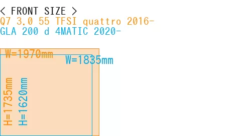 #Q7 3.0 55 TFSI quattro 2016- + GLA 200 d 4MATIC 2020-
